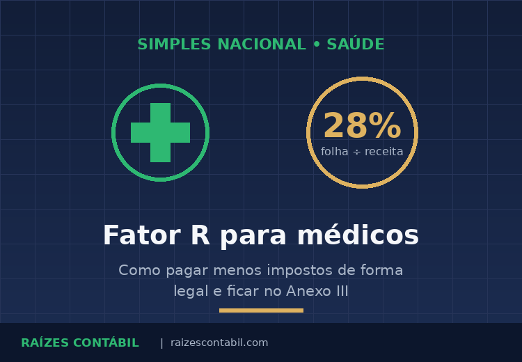 Fator R para médicos: como pagar menos impostos de forma legal