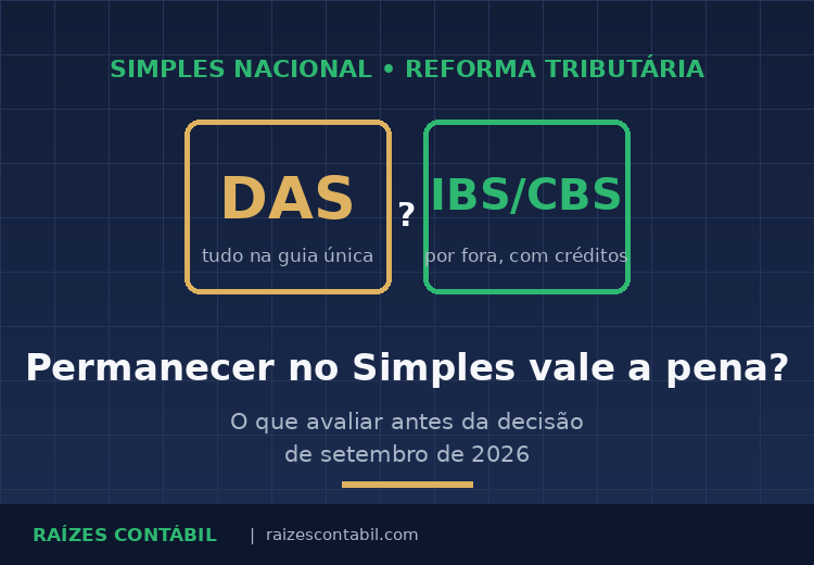 Simples Nacional e Reforma Tributária: permanecer no regime continuará vantajoso?